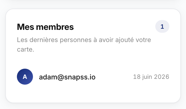 Mes membres